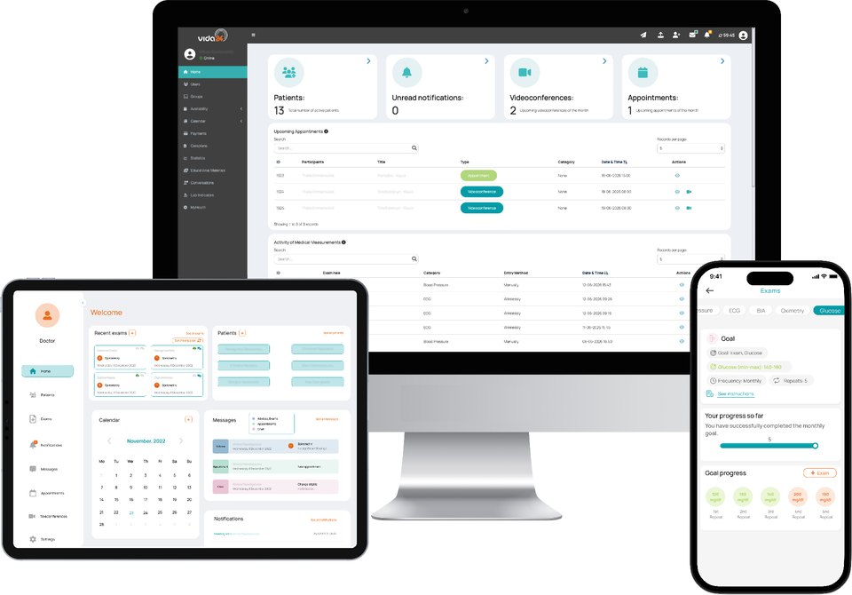 The Vida24 telemonitoring platform on screen, tablet and smartphone: overview of patients, appointments, video consultations and measurements